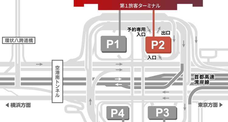 羽田 空港 駐 車場 無料