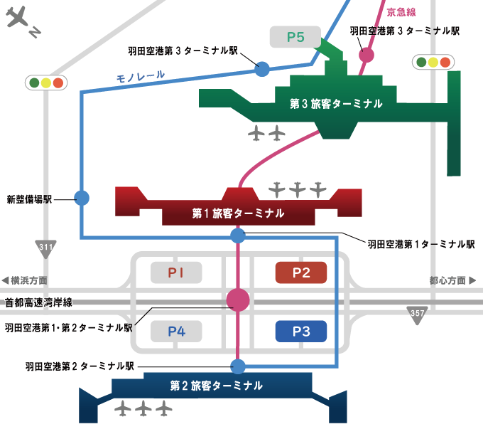 羽田空港駐車場 空港ビル直結の便利な駐車場